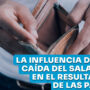 La influencia de la caída del salario en el resultado de las PASO