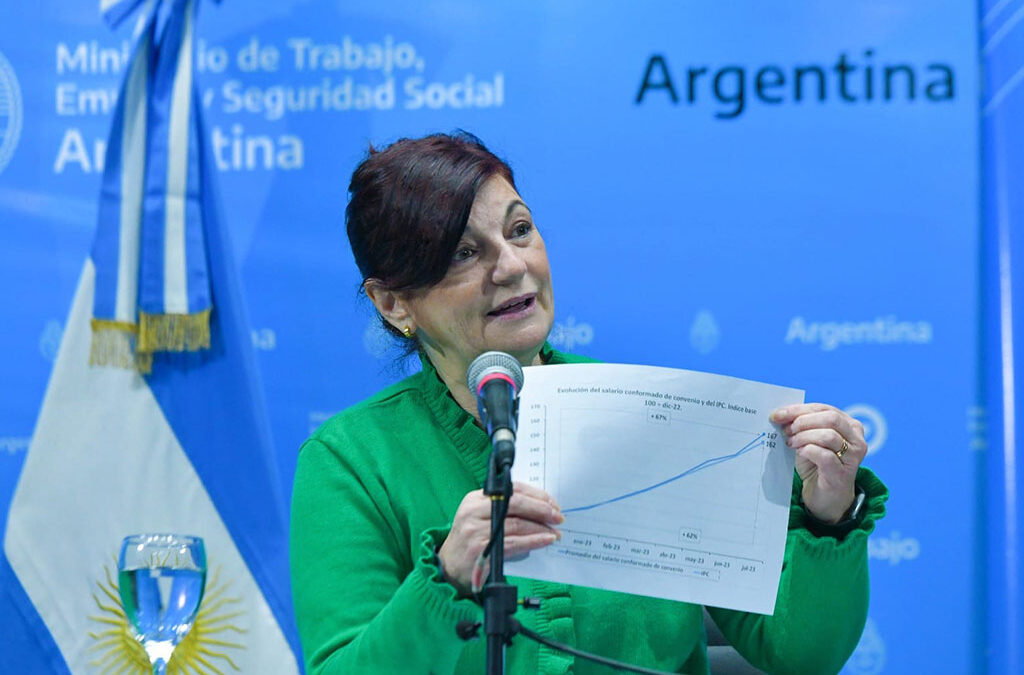 Suma fija: Cuándo se cobra y cómo influye en las paritarias