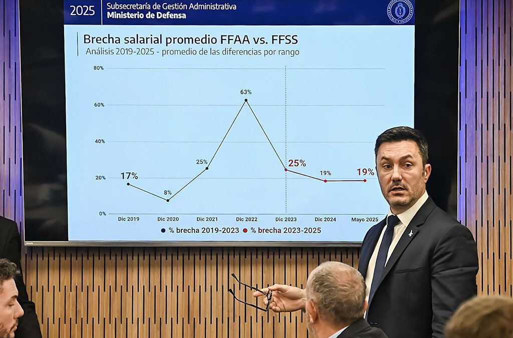 ATE exige investigar al ministro Luis Petri por un millonario contrato en el IOSFA