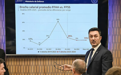 ATE exige investigar al ministro Luis Petri por un millonario contrato en el IOSFA