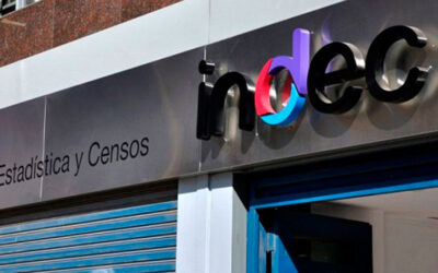 Según el INDEC, el desempleo se mantiene en 7,6% y crece la Informalidad laboral al 43,2%