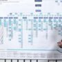 Volver al menemismo: el gobierno avanza con una ola de privatizaciones y los gremios hablan de “desmembramiento”