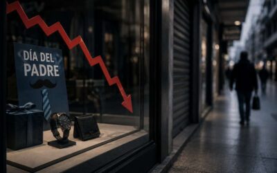 Ni las promociones salvaron al comercio: las ventas por el Día del Padre volvieron a caer y acumulan ¡cuatro años en rojo!